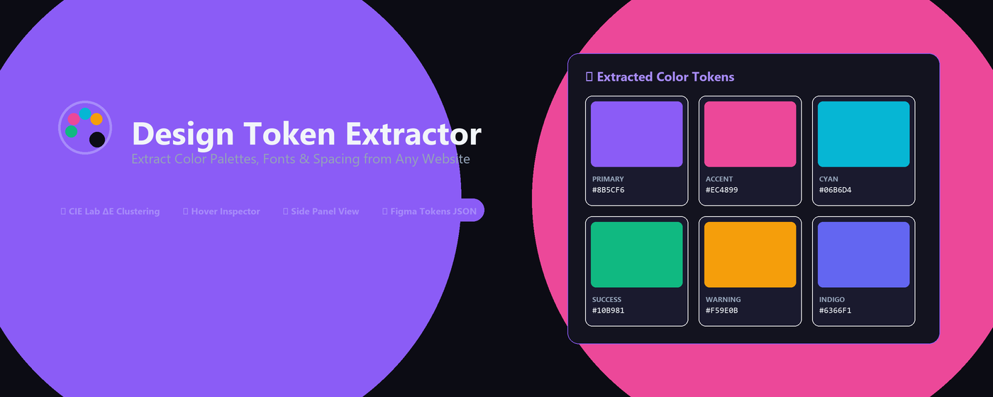 Design Token Extractor Overview